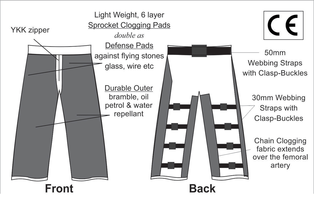 B20 Chainsaw Chaps Pictogram